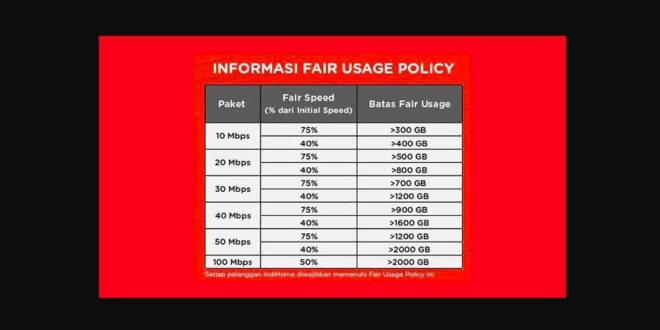 Cara Cek Fup Indihome Terbaru Dan Mudah Klikdetikcom